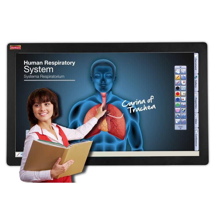 65 Inch Interactive Panel // Clevertouch Tools
